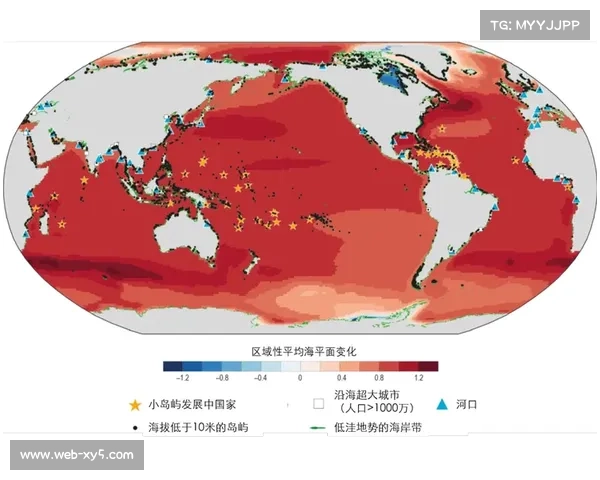 气候变化应对预案：提升沿海国家蝶泳训练基地海平面监测与防灾能力