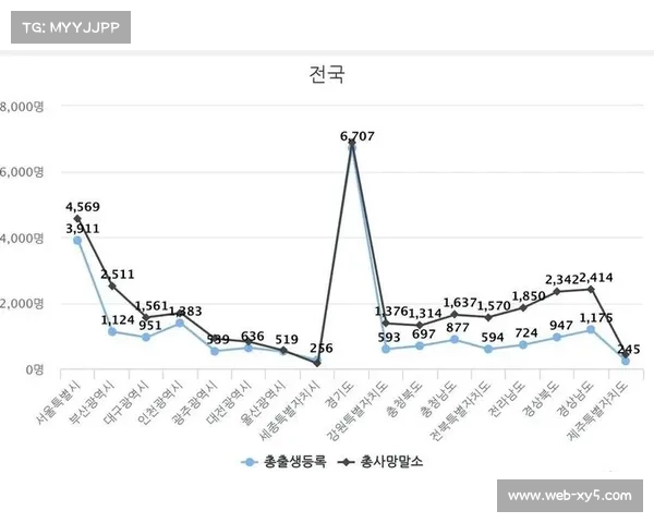 河南推行社体指导员“2177工程”,目标2025年总数突破7万人